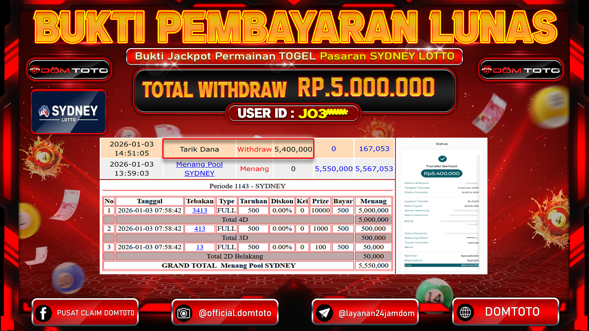 JACKPOT TOGEL Pasaran SYDNEY Lotto 3 JANUARI 2026
